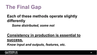 The Final Gap
Each of these methods operate slightly
differently
Some distributed, some not
Consistency in production is essential to
success.
Know input and outputs, features, etc.
35
 