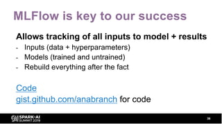 MLFlow is key to our success
Allows tracking of all inputs to model + results
- Inputs (data + hyperparameters)
- Models (trained and untrained)
- Rebuild everything after the fact
Code
gist.github.com/anabranch for code
36
 