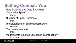 Tactical Data Science Tips: Python and Spark Together | PPT