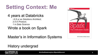 Setting Context: Me
4 years at Databricks
~0.5 yr as Solutions Architect,
2.5 in Product,
1 in Data Science
Wrote a book on Spark
Master’s in Information Systems
History undergrad
5#UnifiedDataAnalytics #SparkAISummit
 