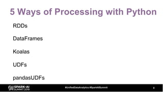 Tactical Data Science Tips: Python and Spark Together | PPT