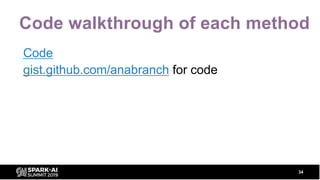 Code walkthrough of each method
Code
gist.github.com/anabranch for code
34
 