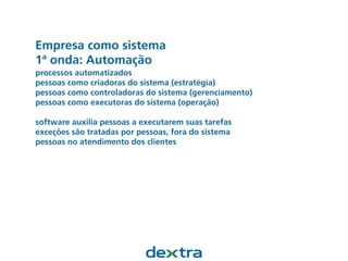 Empresa como sistema
1ª onda: Automação
processos automatizados
pessoas como criadoras do sistema (estratégia)
pessoas como controladoras do sistema (gerenciamento)
pessoas como executoras do sistema (operação)
software auxilia pessoas a executarem suas tarefas
exceções são tratadas por pessoas, fora do sistema
pessoas no atendimento dos clientes
 