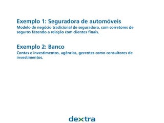 Exemplo 1: Seguradora de automóveis
Modelo de negócio tradicional de seguradora, com corretores de
seguros fazendo a relação com clientes ﬁnais.
Exemplo 2: Banco
Contas e investimentos, agências, gerentes como consultores de
investimentos.
 