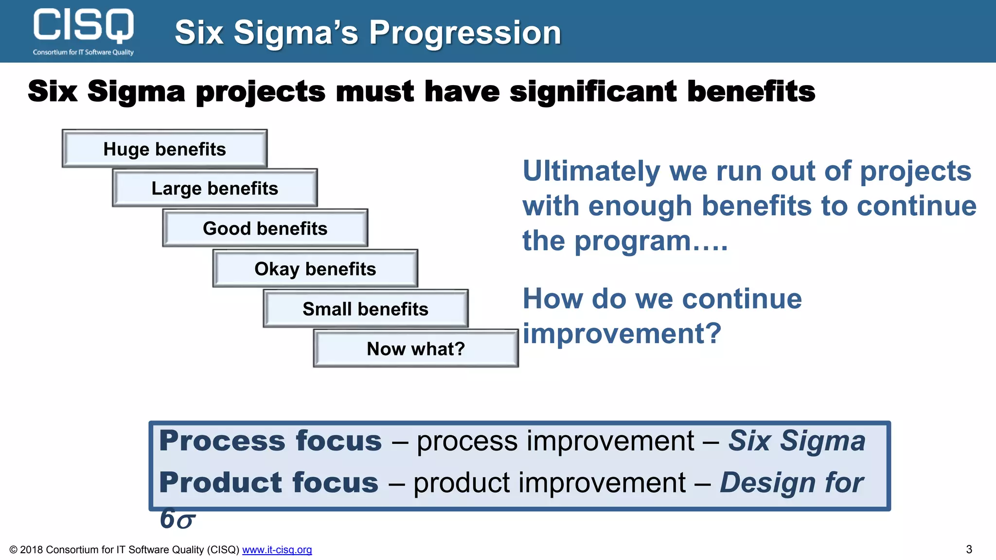 © 2018 Consortium for IT Software Quality (CISQ) www.it-cisq.org 3
Six Sigma’s Progression
Process focus – process improvement – Six Sigma
Product focus – product improvement – Design for
6
Six Sigma projects must have significant benefits
Huge benefits
Large benefits
Good benefits
Okay benefits
Small benefits
Now what?
Ultimately we run out of projects
with enough benefits to continue
the program….
How do we continue
improvement?
 