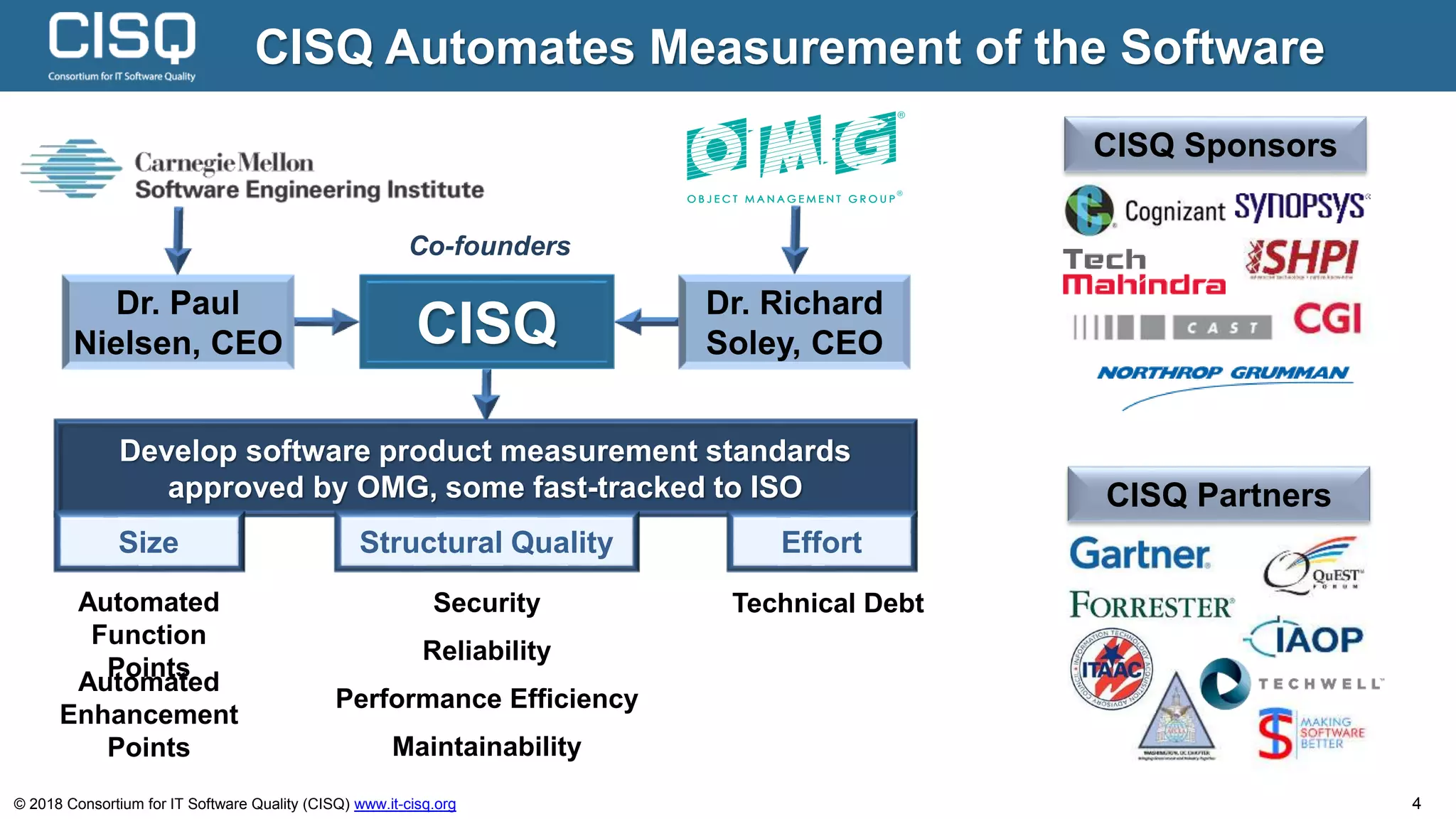 © 2018 Consortium for IT Software Quality (CISQ) www.it-cisq.org 4
CISQ Automates Measurement of the Software
CISQ Sponsors
CISQ Partners
CISQ
Co-founders
Dr. Paul
Nielsen, CEO
Dr. Richard
Soley, CEO
Develop software product measurement standards
approved by OMG, some fast-tracked to ISO
EffortStructural QualitySize
Technical DebtAutomated
Function
Points
Automated
Enhancement
Points
Security
Reliability
Performance Efficiency
Maintainability
 