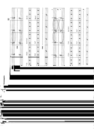 Bill Dobbins - Jazz arranging and composing