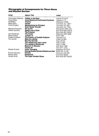 Bill Dobbins - Jazz arranging and composing