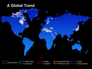10
A Global Trend
Wavemakers
Public Value
Innovators
Steady
Suppliers
Double/Triple
Bottom Liners
Citizen
Changemakers
 
