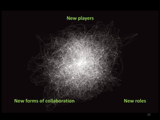 12
New players
New rolesNew forms of collaboration
 