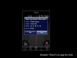 Answer: There’s an app for that
 