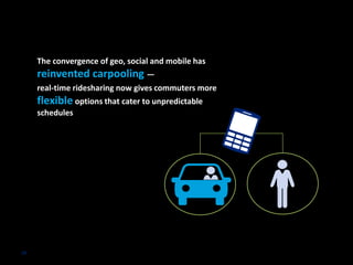 18
The convergence of geo, social and mobile has
reinvented carpooling —
real-time ridesharing now gives commuters more
flexible options that cater to unpredictable
schedules
 