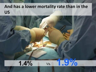 © Deloitte & Touche LLP and affiliated entities.
Vs.
And has a lower mortality rate than in the
US
1.4% 1.9%
 