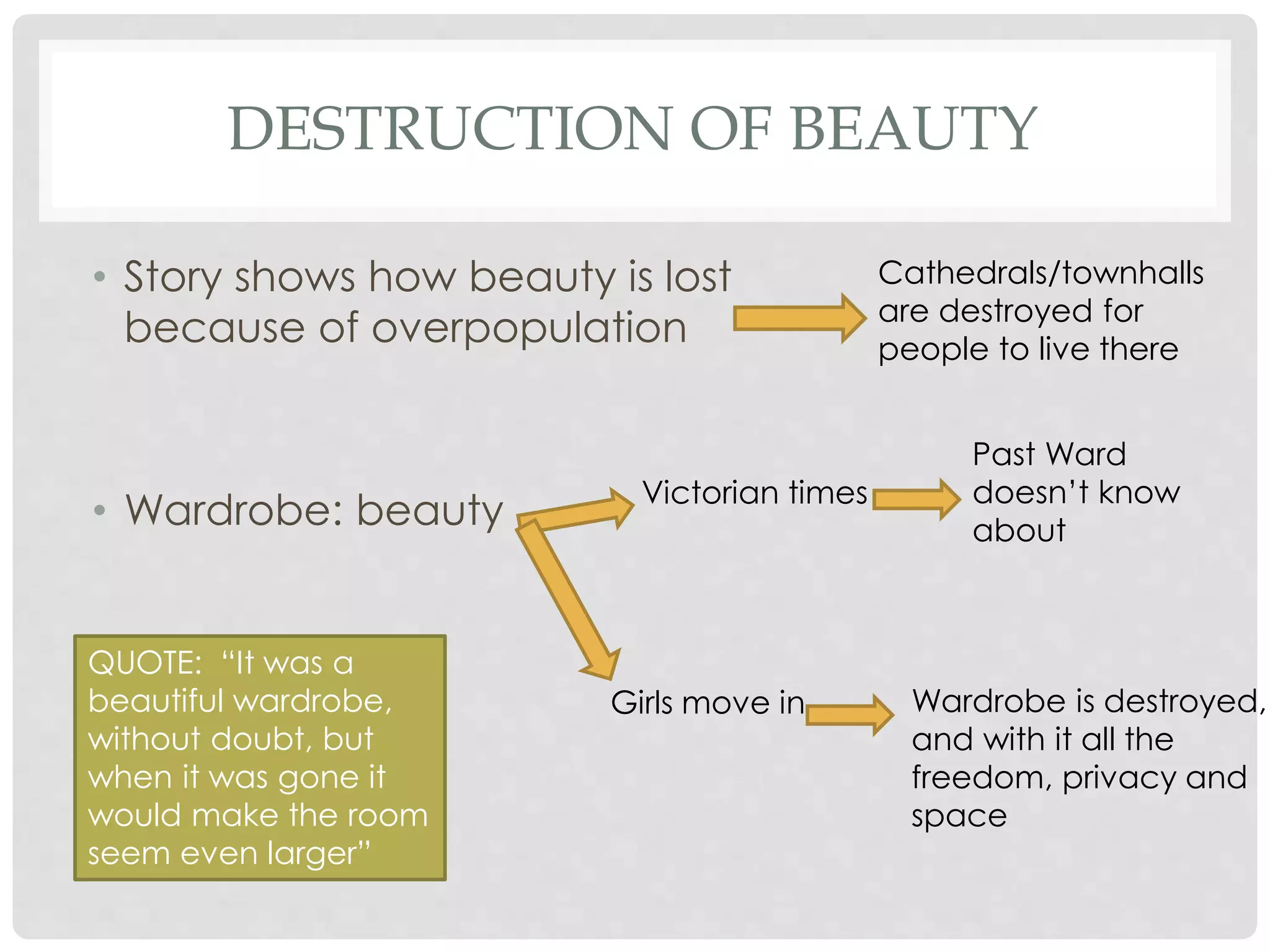 DESTRUCTION OF BEAUTY
• Story shows how beauty is lost
because of overpopulation
• Wardrobe: beauty
Cathedrals/townhalls
are destroyed for
people to live there
Victorian times
Past Ward
doesn’t know
about
Girls move in Wardrobe is destroyed,
and with it all the
freedom, privacy and
space
QUOTE: “It was a
beautiful wardrobe,
without doubt, but
when it was gone it
would make the room
seem even larger”
 