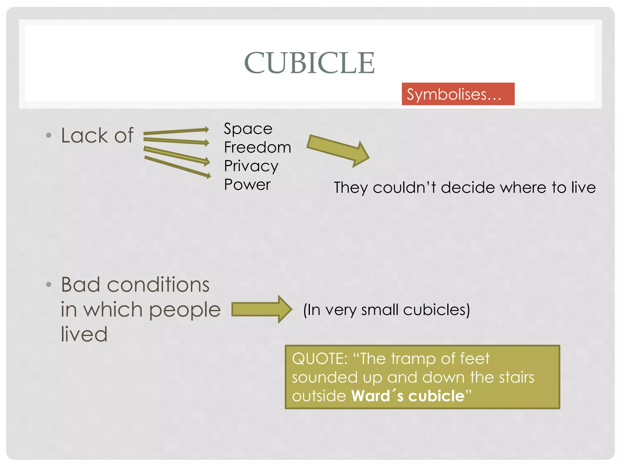 CUBICLE
• Lack of
• Bad conditions
in which people
lived
Space
Freedom
Privacy
Power They couldn’t decide where to live
(In very small cubicles)
QUOTE: “The tramp of feet
sounded up and down the stairs
outside Ward´s cubicle”
Symbolises…
 