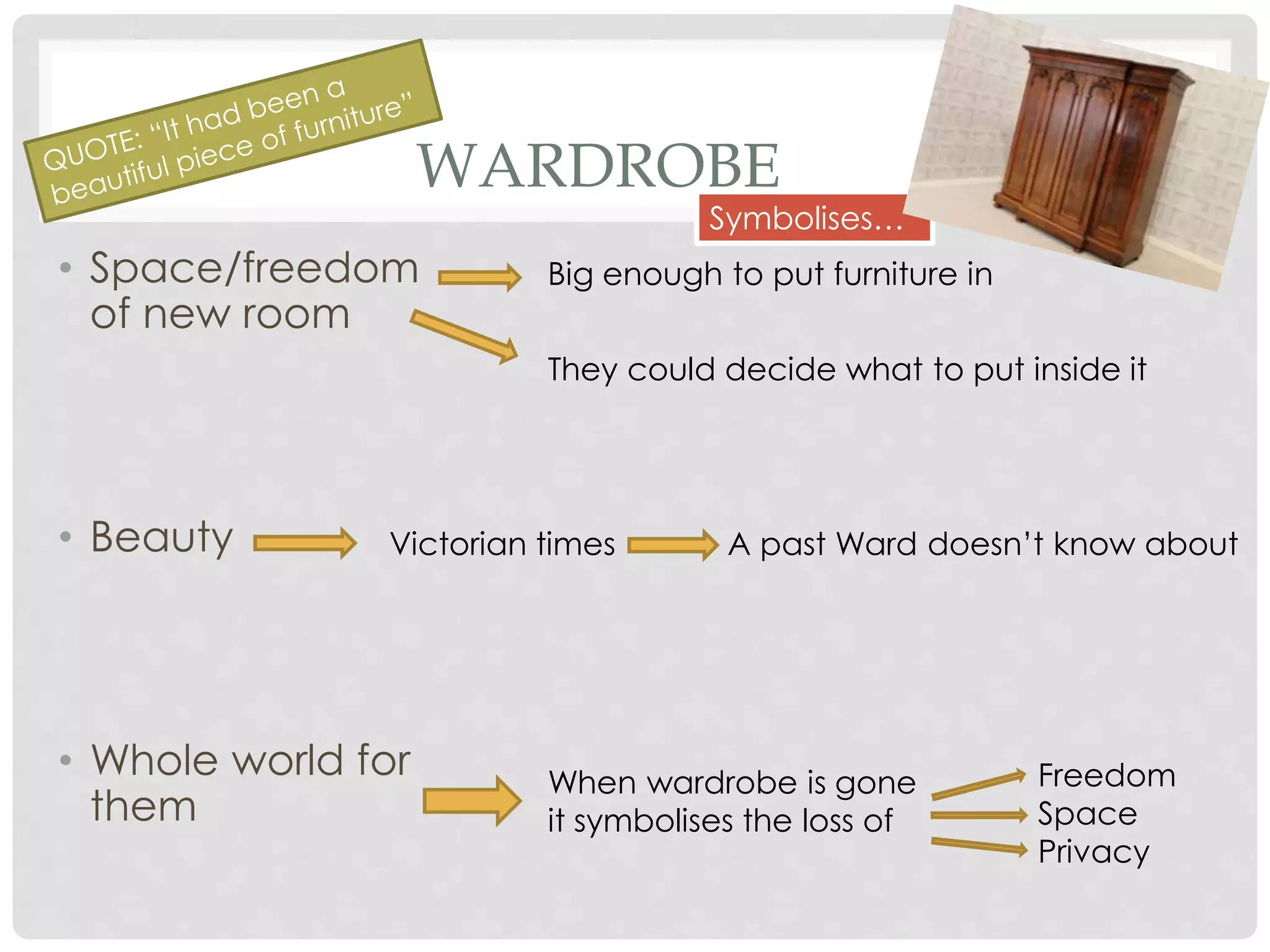 WARDROBE
• Space/freedom
of new room
• Beauty
• Whole world for
them
When wardrobe is gone
it symbolises the loss of
Freedom
Space
Privacy
Big enough to put furniture in
A past Ward doesn’t know about
They could decide what to put inside it
Victorian times
Symbolises…
 