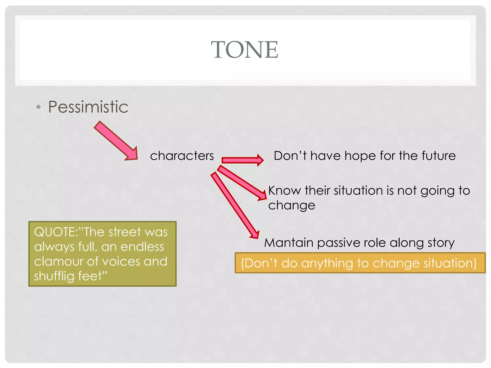 TONE
• Pessimistic
characters Don’t have hope for the future
Know their situation is not going to
change
Mantain passive role along story
(Don’t do anything to change situation)
QUOTE:”The street was
always full, an endless
clamour of voices and
shufflig feet”
 