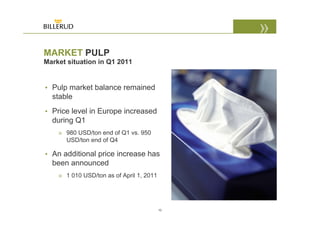 MARKET PULP
Market situation in Q1 2011


• Pulp market balance remained
  stable
• Price level in Europe increased
  during Q1
    » 980 USD/ton end of Q1 vs. 950
       USD/ton end of Q4

• An additional price increase has
  been announced
    » 1 010 USD/ton as of April 1, 2011



                                          10
 