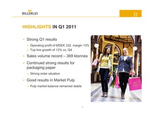 HIGHLIGHTS IN Q1 2011

• Strong Q1 results
  » Operating profit of MSEK 332, margin 13%
  » Top line growth of 12% vs. Q4
• Sales volume record – 369 ktonnes
• Continued strong results for
  packaging paper
  » Strong order situation
• Good results in Market Pulp
  » Pulp market balance remained stable




                                          3
 