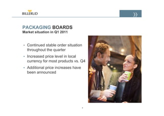 PACKAGING BOARDS
Market situation in Q1 2011


• Continued stable order situation
  throughout the quarter
• Increased price level in local
  currency for most products vs. Q4
• Additional price increases have
  been announced




                                    8
 