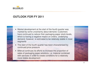 OUTLOOK FOR FY 2011



 • Market development at the start of the fourth quarter was
   marked by some uncertainty about demand. Customers
   have continued to reduce their packaging paper stock levels,
   which is having a negative impact on orders. Underlying
   demand, however, is estimated to be relatively stable in most
   segments
 • The start of the fourth quarter has been characterised by
   continued price pressure
 • Billerud continues its efforts to increase the proportion of
   sales of packaging paper solutions, i.e. material combined
   with services in order to create conditions for a relatively
   more stable development

                                                                   25
 