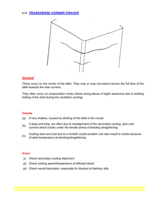 3.11
(a)
(i)
(ii)
(iii)
Action
(b)
If deep and long, are often due to misalignment of the secondary cooling give cold
corners which cracks under the tensile stress of bending straightening.
(c)
Casting slow and cold due to a tundish nozzle problem can also result in cracks because
of steel temperature at bending/straightening.
Check casting speed/temperature of affected stand.
TRANSVERSE CORNER CRACKS
General
These occur on the corner of the billet. They may or may not extend across the full face of the
billet towards the near corners.
They often occur on reciprocation marks (these being places of slight weakness due to welding
folding of the shell during the oscillation cycling).
Check secondary cooling alignment.
Causes
If very shallow, caused by sticking of the billet in the mould.
Check mould lubrication, especially for blocked oil delivery slits.
 
