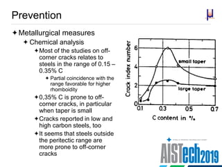 Prevention
Metallurgical measures
Chemical analysis
Most of the studies on off-
corner cracks relates to
steels in the range of 0.15 –
0.35% C
 Partial coincidence with the
range favorable for higher
rhomboidity
0,35% C is prone to off-
corner cracks, in particular
when taper is small
Cracks reported in low and
high carbon steels, too
It seems that steels outside
the peritectic range are
more prone to off-corner
cracks
 