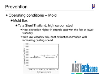 Prevention
Operating conditions – Mold
Mold flux
Tata Steel Thailand, high carbon steel
Heat extraction higher in strands cast with the flux of lower
viscosity
With low viscosity flux, heat extraction increased with
increasing casting speed
 