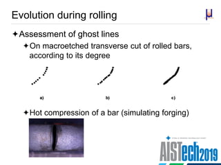 Evolution during rolling
Assessment of ghost linesAssessment of ghost lines
On macroetched transverse cut of rolled bars,
according to its degree
Hot compression of a bar (simulating forging)
 