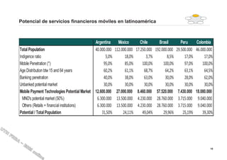 2SHUDGRU                                                  *OREH 7HOHFRP 