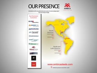 Southand
LatinAmerica
Customers Served
137
Countries Served
7
North
America
Customers Served
43
Countries Served
2
Ambica’spresencearoundthe world
OURPRESENCE
AmbicaSteelsisoneofthemostupdatedstainlesssteelcompaniesintheworld,employingarangeof
modernsteelmakingtechnologies.
Peru
Lima
Colombia
Cali
USA
Houston
Our Prominent
Customers
www.ambicasteels.com
 