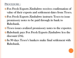 PROCEDURE :
 Fox Fresh Exports Zimbabwe receives confirmation of
value of their exports and settlement dates from Tesco.
 Fox Fresh Exports Zimbabwe instructs Tesco to issue
promissory notes to be paid through its bank to
Rabobank.
 Tesco issues avalized promissory notes to the exporter.
 Rabobank pays Fox Fresh Exports Zimbabwe less the
discount (5%).
 In 90 days Tesco’s bankers make final settlement with
Rabobank.
 
