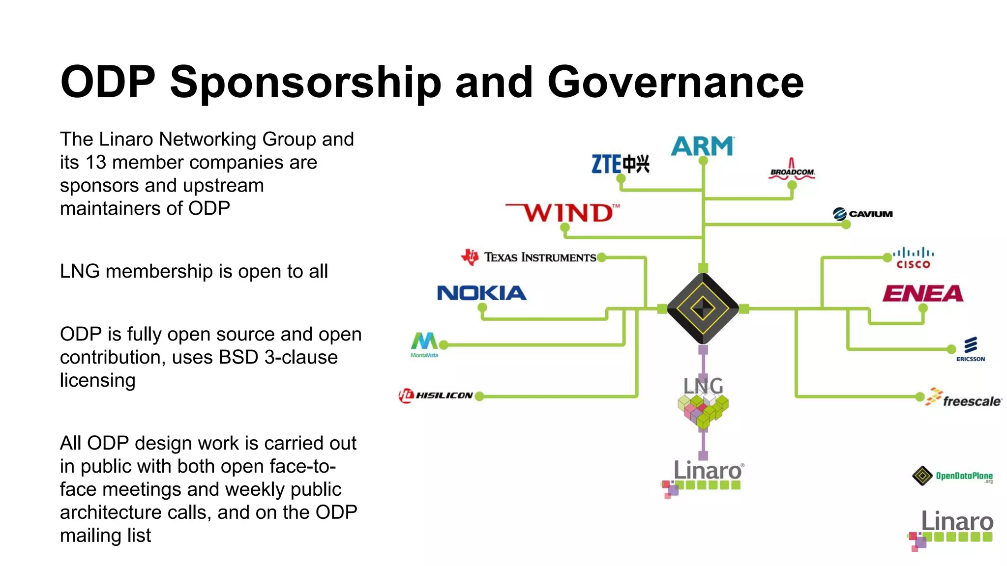 The Linaro Networking Group and
its 13 member companies are
sponsors and upstream
maintainers of ODP
LNG membership is open to all
ODP is fully open source and open
contribution, uses BSD 3-clause
licensing
All ODP design work is carried out
in public with both open face-to-
face meetings and weekly public
architecture calls, and on the ODP
mailing list
ODP Sponsorship and Governance
 