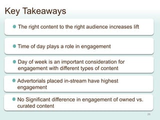 Key Takeaways
  The right content to the right audience increases lift


  Time of day plays a role in engagement

  Day o...