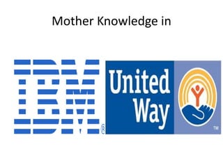 Mother Knowledge in
 