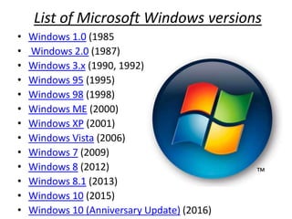 List of Microsoft Windows versions
• Windows 1.0 (1985
• Windows 2.0 (1987)
• Windows 3.x (1990, 1992)
• Windows 95 (1995)
• Windows 98 (1998)
• Windows ME (2000)
• Windows XP (2001)
• Windows Vista (2006)
• Windows 7 (2009)
• Windows 8 (2012)
• Windows 8.1 (2013)
• Windows 10 (2015)
• Windows 10 (Anniversary Update) (2016)
 