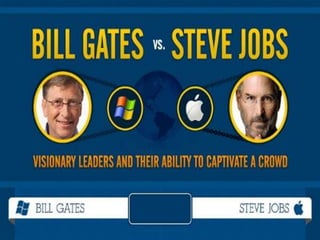 Bill gates vs steve jobs
