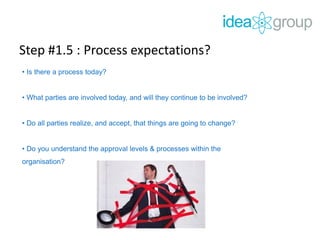 Step #1.5 : Process expectations?
• Is there a process today?
• What parties are involved today, and will they continue to be involved?
• Do all parties realize, and accept, that things are going to change?
• Do you understand the approval levels & processes within the
organisation?
 