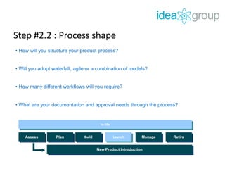 Step #2.2 : Process shape
• How will you structure your product process?
• Will you adopt waterfall, agile or a combination of models?
• How many different workflows will you require?
• What are your documentation and approval needs through the process?
In-life
Plan Build LaunchAssess Retire
New Product Introduction
Manage
 