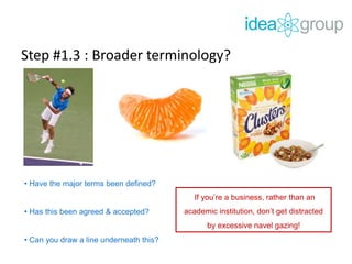 Step #1.3 : Broader terminology?
• Have the major terms been defined?
• Has this been agreed & accepted?
• Can you draw a line underneath this?
If you’re a business, rather than an
academic institution, don’t get distracted
by excessive navel gazing!
 