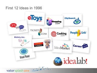 First 12 Ideas in 1996 
 