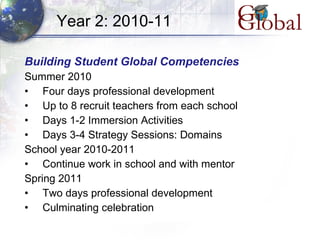 Teachers' Global Knowledge | PPT