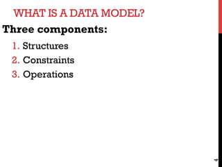 WHAT IS A DATA MODEL?
4
Three components:
1.  Structures
2.  Constraints
3.  Operations
 