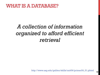 WHAT IS A DATABASE?
6
A collection of information
organized to afford efficient
retrieval
http://www.usg.edu/galileo/skills/unit04/primer04_01.phtml
 