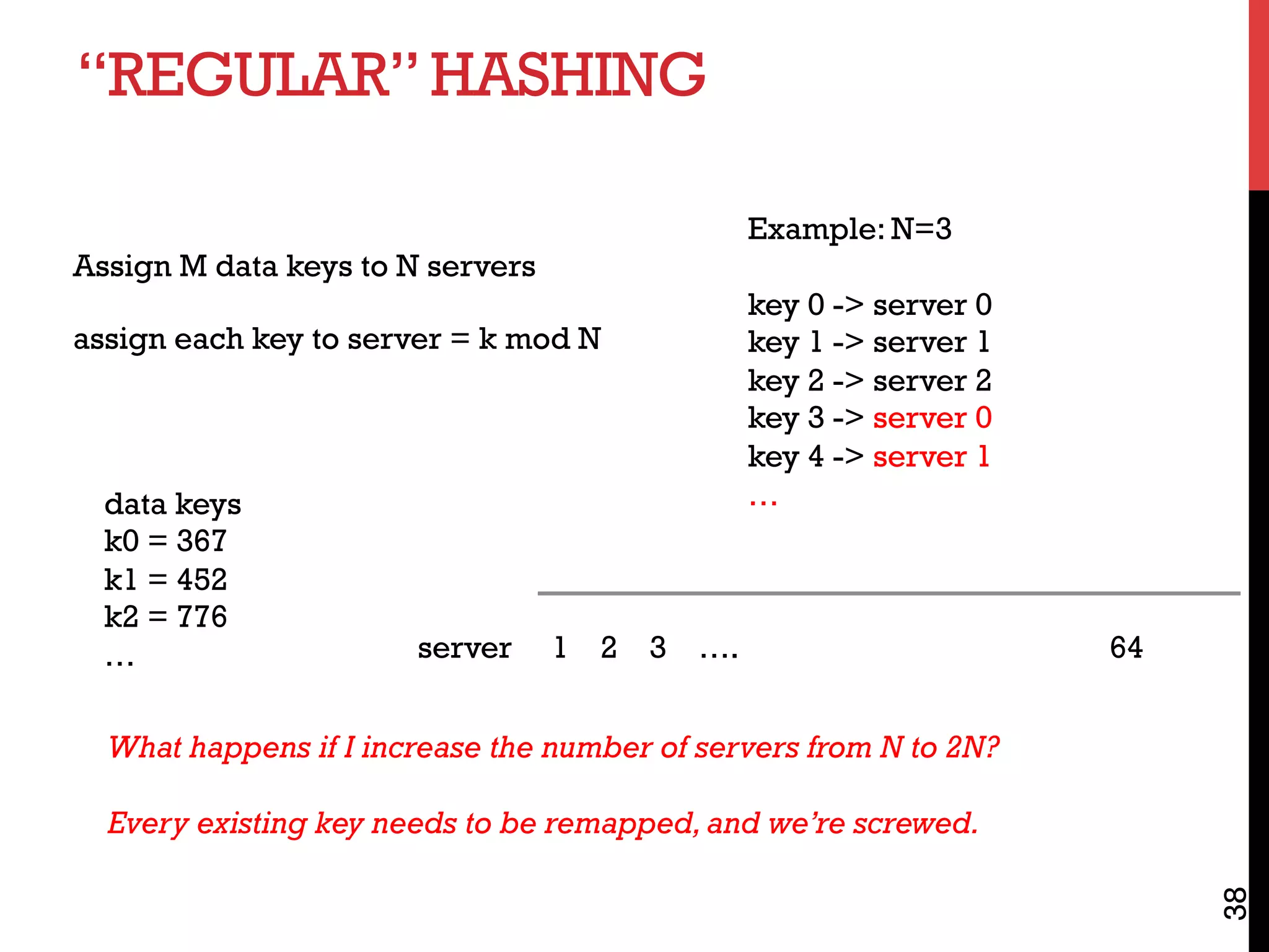“REGULAR”HASHING
38
data keys
k0 = 367
k1 = 452
k2 = 776
… server 1 2 3 …. 64
Example: N=3
key 0 -> server 0
key 1 -> server 1
key 2 -> server 2
key 3 -> server 0
key 4 -> server 1
…
Assign M data keys to N servers
assign each key to server = k mod N
What happens if I increase the number of servers from N to 2N?
Every existing key needs to be remapped,and we’re screwed.
 