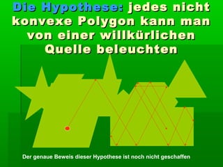 Die Hypothese : jedes nicht
konvexe Polygon kann man
  von einer willkürlichen
    Quelle beleuchten




 Der genaue Beweis dieser Hypothese ist noch nicht geschaffen
 