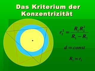 Das Kriterium der
 Konzentrizität

                             2
                R1 R
           r =
            2
             2               2
               R1 − R2

                 d = const

                   R1 = r1
 