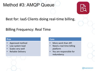 @kazoocon
Method #3: AMQP Queue
Best for: IaaS Clients doing real-time billing.
Billing Frequency: Real Time
Pros
• Approved method
• Low system load
• Scales very well
• Reliable Delivery
Cons
• More work than API
• Need a real-time billing
platform
• You are responsible for
redundancy
 