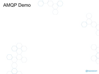 @kazoocon
AMQP Demo
 