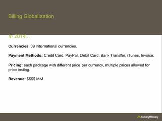Billing Globalization
In 2014...
Currencies: 39 international currencies.
Payment Methods: Credit Card, PayPal, Debit Card, Bank Transfer, iTunes, Invoice.
Pricing: each package with different price per currency, multiple prices allowed for
price testing.
Revenue: $$$$ MM
 